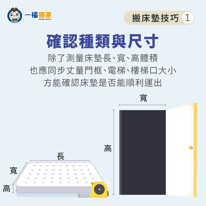 測量床墊種類與尺寸-床墊搬運技巧