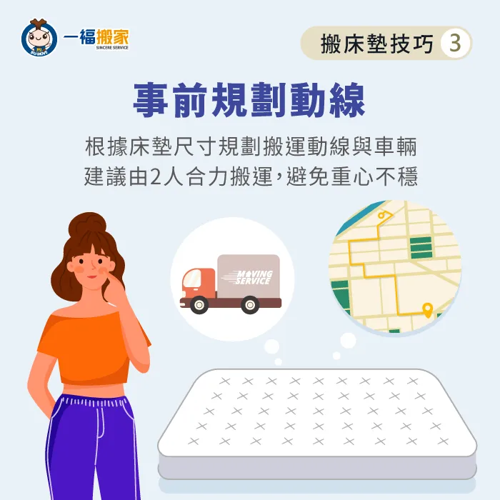 規劃床墊搬運動線與人力-床墊搬運技巧