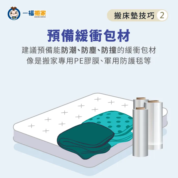 使用緩衝包材包裹床墊-床墊搬運技巧