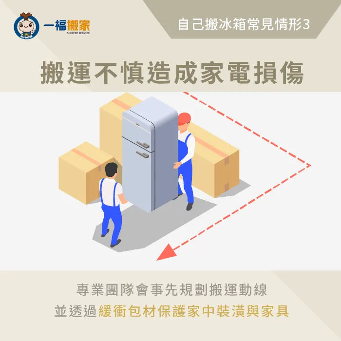 防護毯包裹防護冰箱-一個人搬冰箱