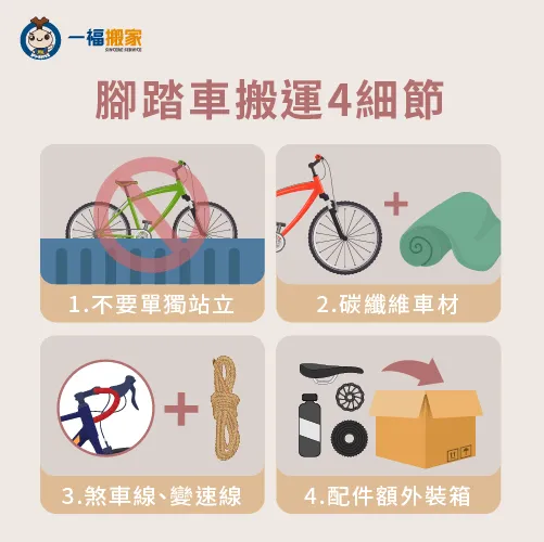 快速掌握4個腳踏車搬運注意細節! 腳踏車搬運4注意細節-腳踏車搬運