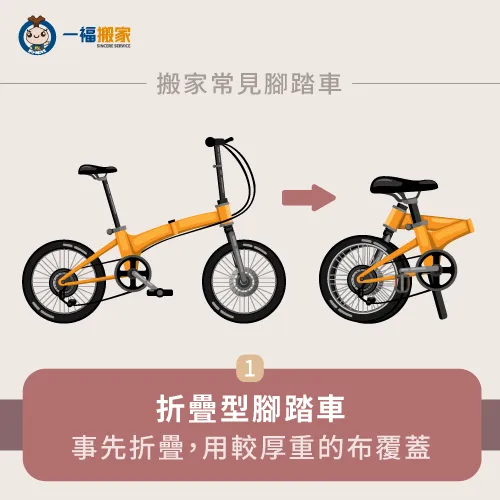 輕鬆將3處快扣解開,就可以將其擺放到貨車角落! 折疊型腳踏車小巧輕鬆好收納-搬家腳踏車