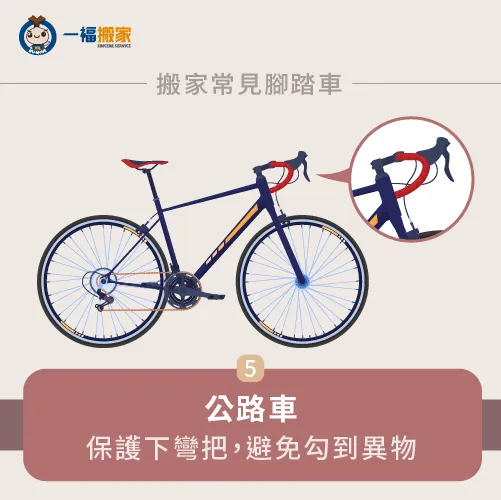 因公路車較輕量化,擺放過程中避免壓到輕薄的輪組 公路車把手包覆真安心-搬家腳踏車