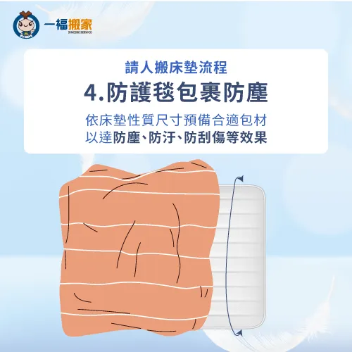 防護毯包裹防護床墊-舊床墊搬運