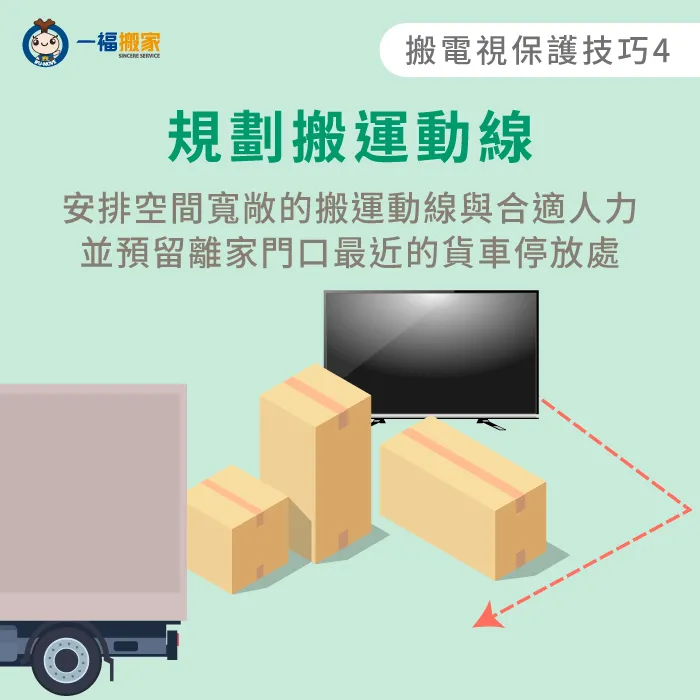 規劃電視搬運動線與人力-電視搬家保護