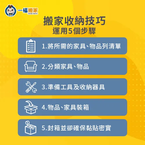 搬家收納技巧5步驟-搬家收納技巧