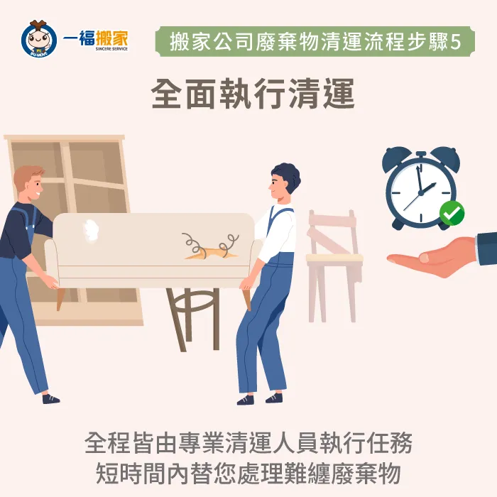 搬家公司廢棄物處理流程5-搬家廢棄物清理