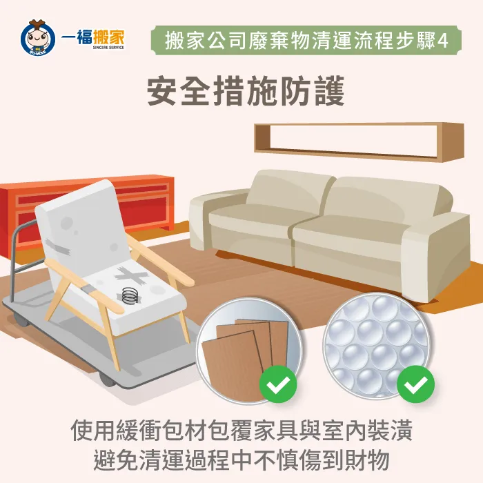 搬家公司廢棄物處理流程4-搬家廢棄物清理