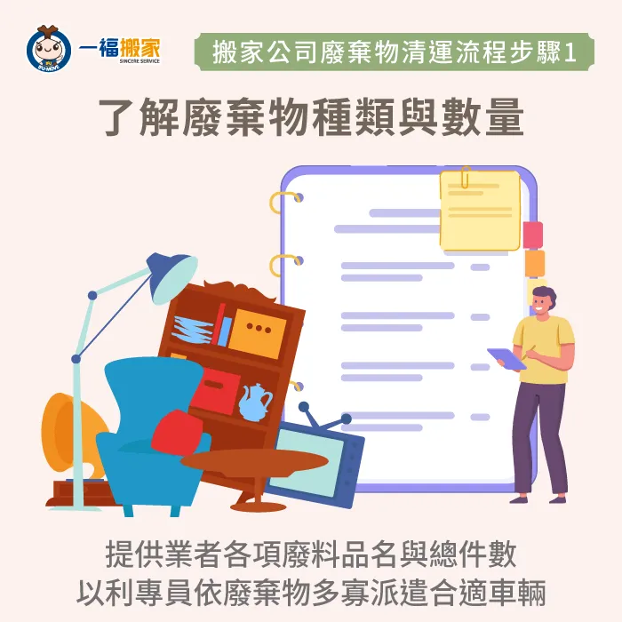 搬家公司廢棄物處理流程1-搬家公司廢棄物處理