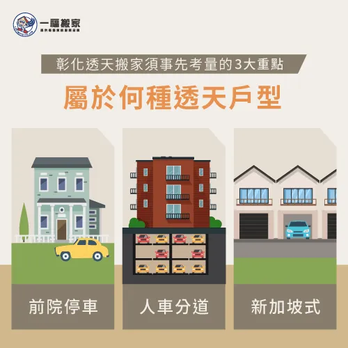 3種透天格局-彰化透天搬家注意什麼