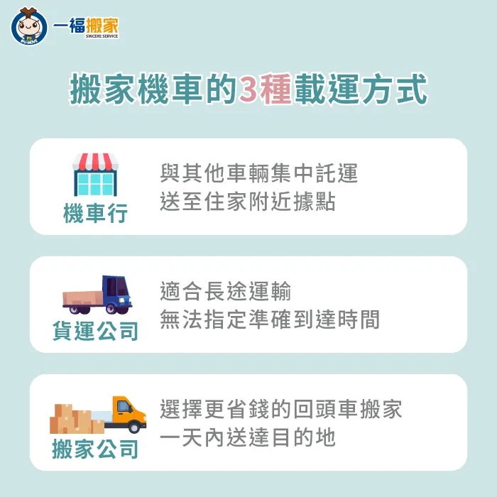 一起透過3個QA了解搬家公司載運機車的相關事項 搬家公司可以載機車嗎-彰化搬家公司推薦