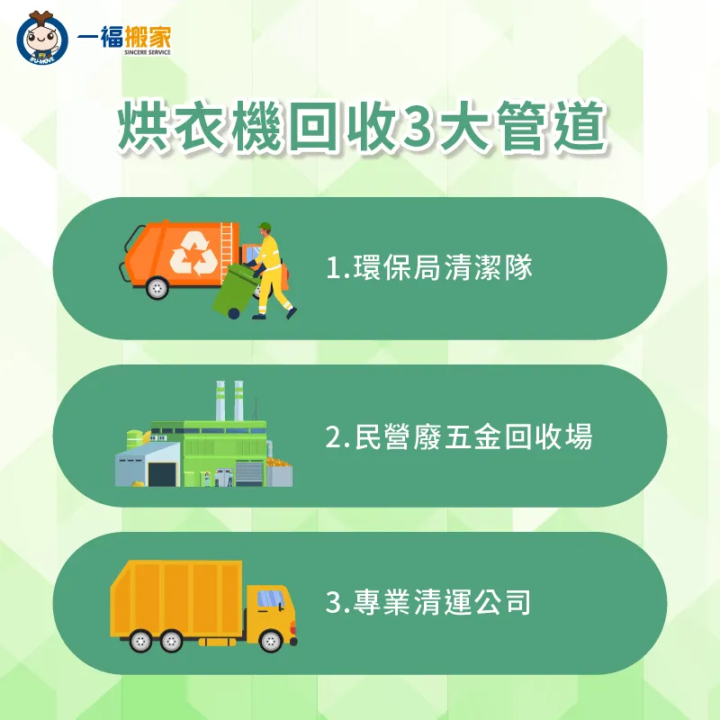 烘衣機回收-烘衣機回收推薦