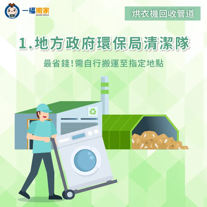 烘衣機回收-烘衣機回收推薦