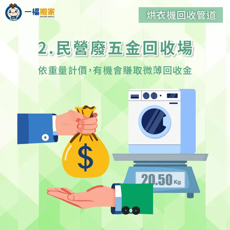 烘衣機回收-烘衣機回收推薦