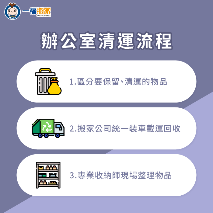 辦公室清運流程-辦公家具清運