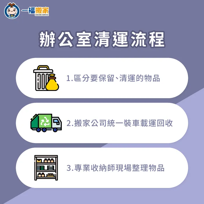 辦公室清運流程-辦公家具清運