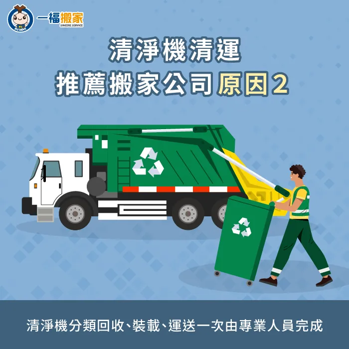 清淨機從分類到回收皆由搬家公司專人處理,效率高又省力 搬家公司快速完成清運-空氣清淨機回收