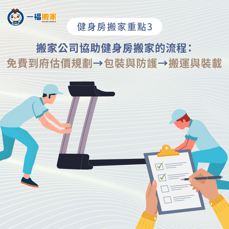 健身房搬家找搬家公司的流程-健身房搬家