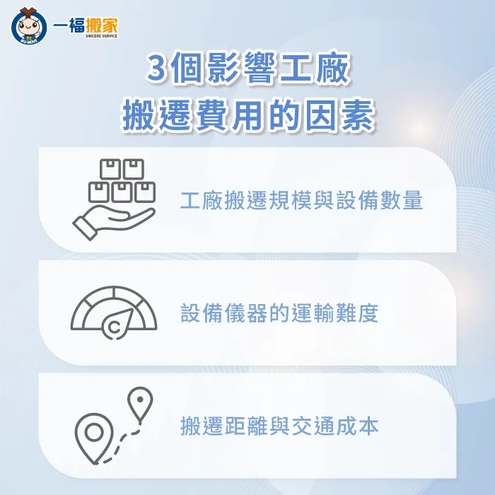 工廠搬遷3個影響費用的因素-工廠搬遷費用