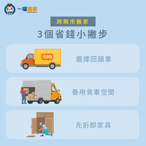 節省跨縣市搬家費用的3個技巧-跨縣市搬家費用試算