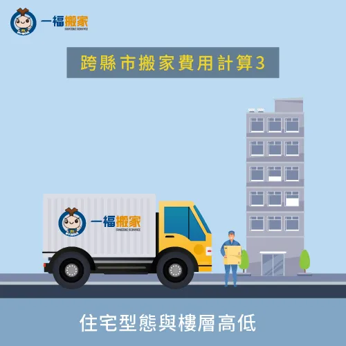 跨縣市搬家環境條件-跨縣市搬家費用試算