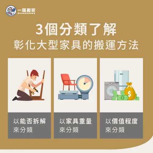 大型家具的3種分類法-彰化搬家公司推薦