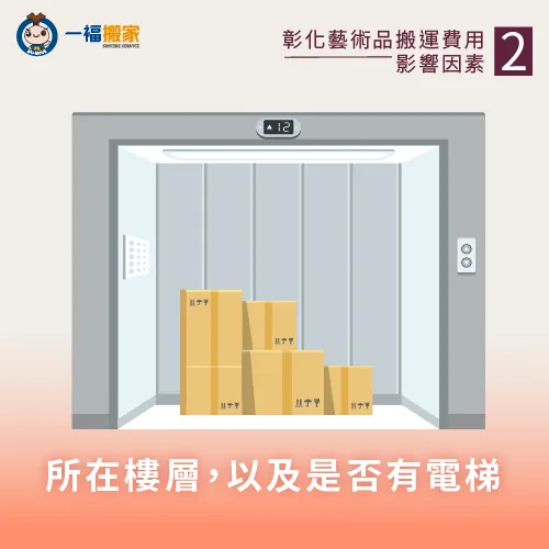 藝術品所在的環境條件-彰化藝術品搬運