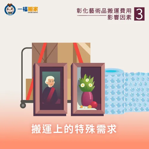 藝術品搬運上的細節-彰化藝術品搬運費用