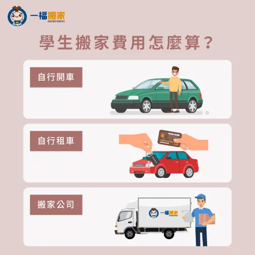 學生搬家3種搬運方式-學生搬家費用怎麼省