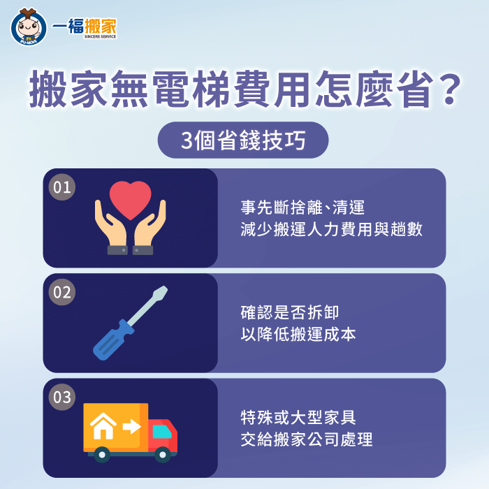 先斷捨離、大型或特殊家具交給搬家公司、事先規劃搬運順序與分工,都能節省搬家無電梯費用 搬家無電梯費用怎麼省-彰化搬家公司推薦