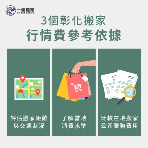 掌握在地行情的3個依據-彰化搬家公司推薦
