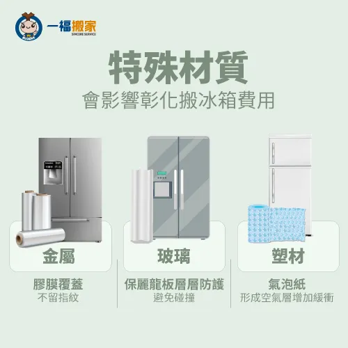 冰箱材質有金屬、玻璃與塑膠,防護措施也會影響搬運費用的高低 冰箱的特殊材質-彰化搬冰箱費用