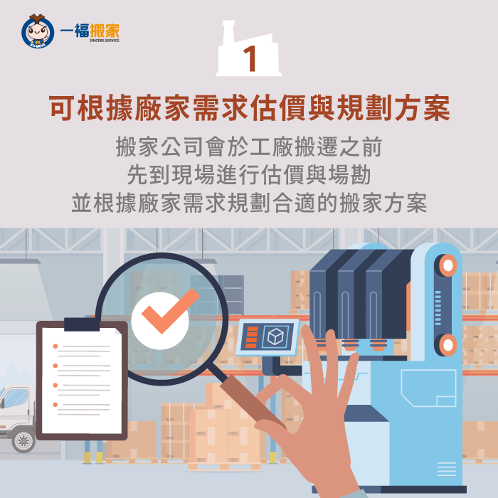 搬家公司可根據廠家需求進行估價與規劃方案-搬家公司 工廠