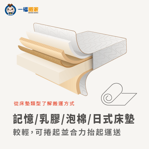 材質較軟的床墊搬運-彰化搬床墊