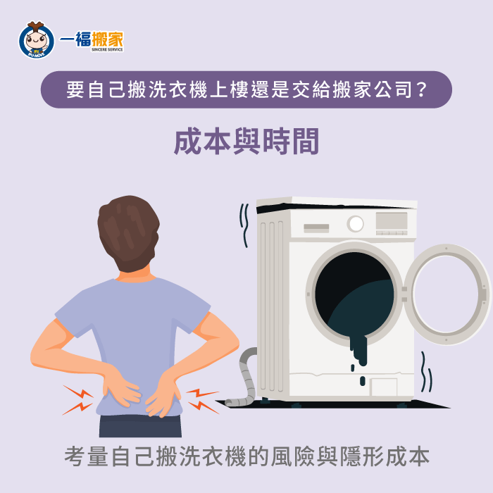 自行搬洗衣機需評估體力與時間,隱形成本可能高於預期 成本與時間-搬洗衣機上樓