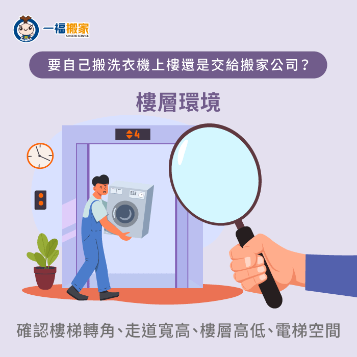 搬洗衣機前,先量測樓梯轉角、走道寬高及電梯空間,避免搬運卡住 樓層環境-洗衣機 搬上樓