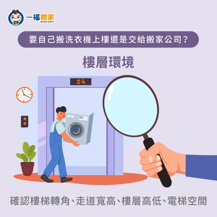 搬洗衣機前,先量測樓梯轉角、走道寬高及電梯空間,避免搬運卡住 樓層環境-洗衣機 搬上樓