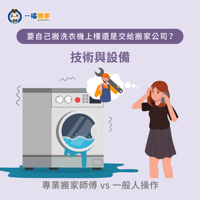 專業搬家師傅具搬運經驗與器材,能降低家電損壞風險 技術與設備-洗衣機 搬上樓