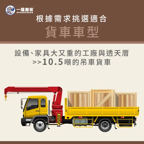 吊臂搬家貨車適合工廠與透天厝-彰化搬家公司推薦