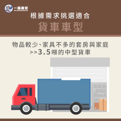 中型貨車適合套房與小家庭-彰化搬家公司推薦