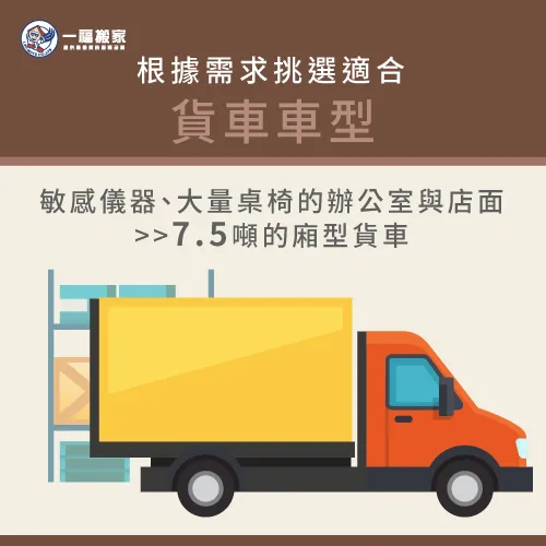 廂型式貨車推薦辦公室與店面-彰化搬家公司推薦