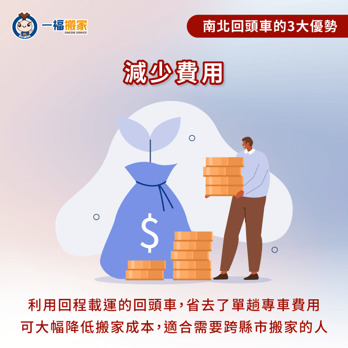 南北回頭車搬家費用較少-南北回頭車 推薦