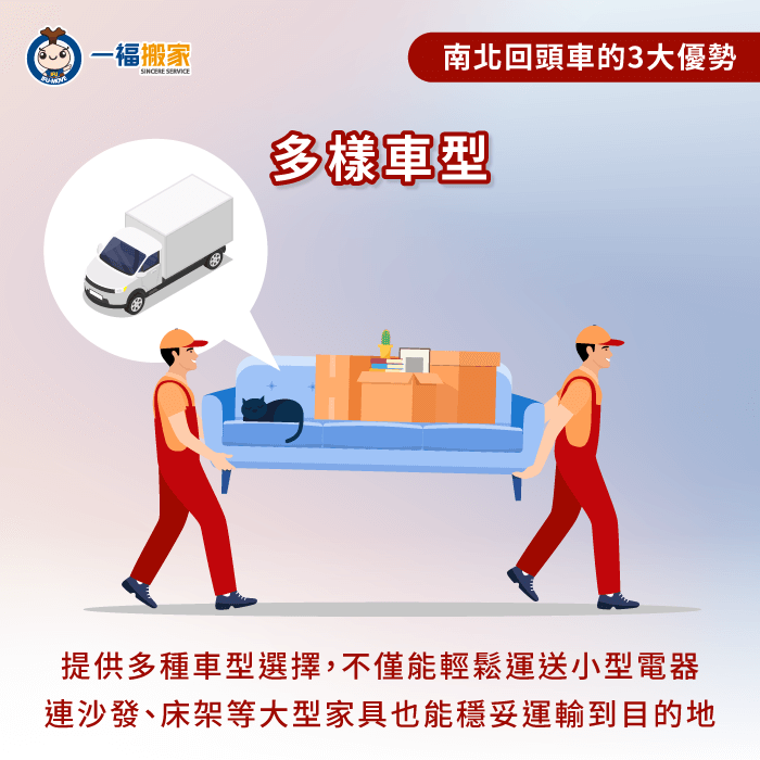 多樣車型大小物品皆可送-南北回頭車 推薦