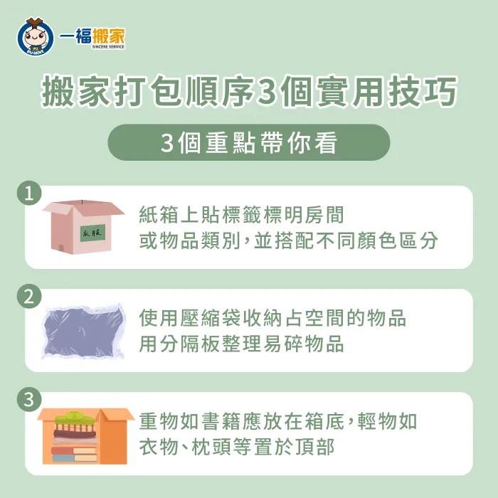 搬家打包順序3個實用技巧-搬家打包順序