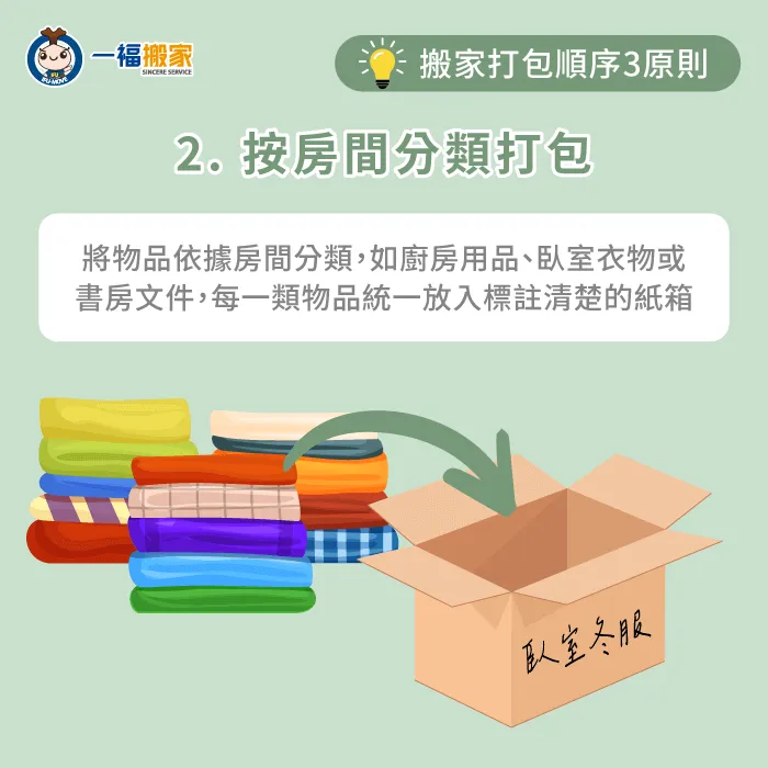 按房間分類打包-搬家打包順序