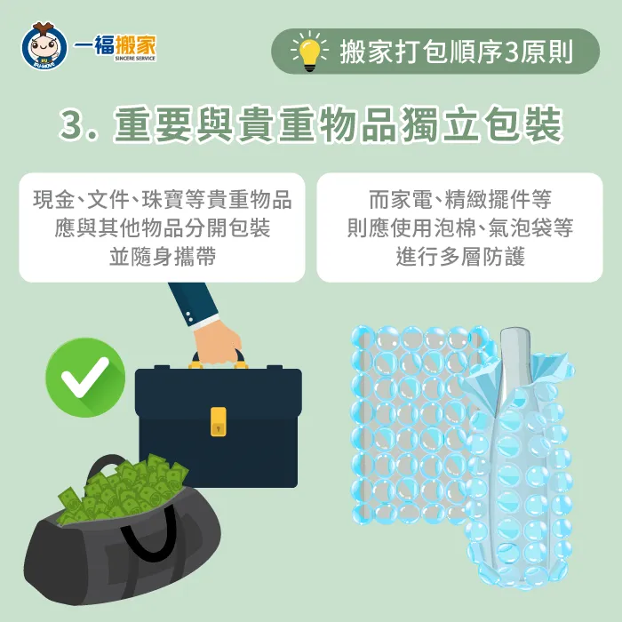 重要與貴重物品獨立包裝-搬家打包順序