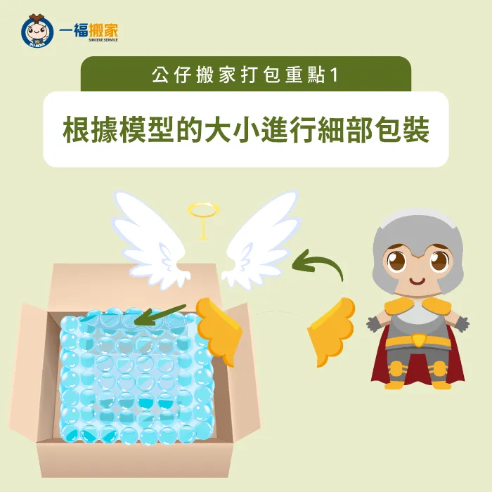 模型構造相當精細,例如盾牌、翅膀等都要仔細包裝 根據模型的大小進行細部包裝-模型搬家