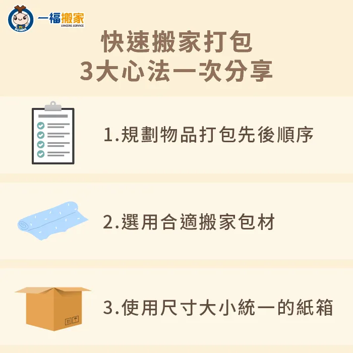 快速搬家打包3招實用訣竅解析-快速打包 搬家