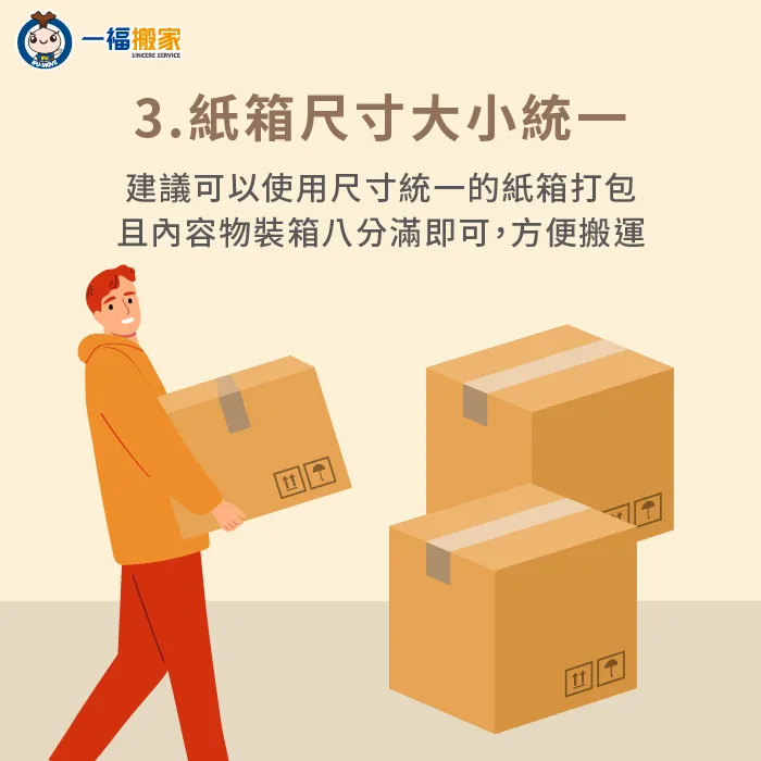 紙箱尺寸統一方便搬運與疊放-快速打包 搬家