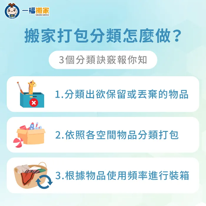 3重點告訴你搬家打包分類怎麼進行-搬家 分類